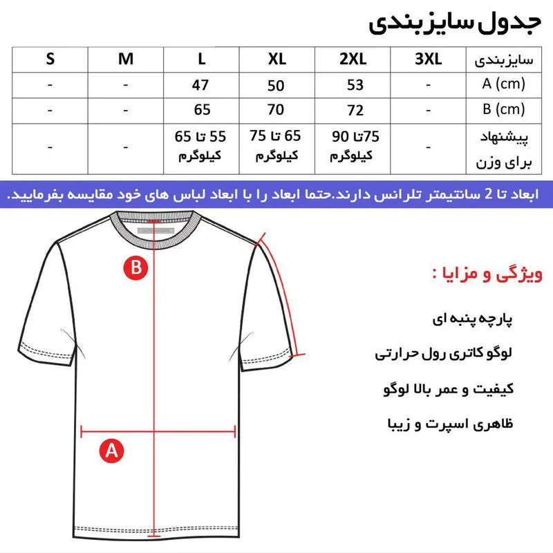 تیشرت آستین کوتاه مردانه طرح cfc مشکی نخی اعلا یقه گرد