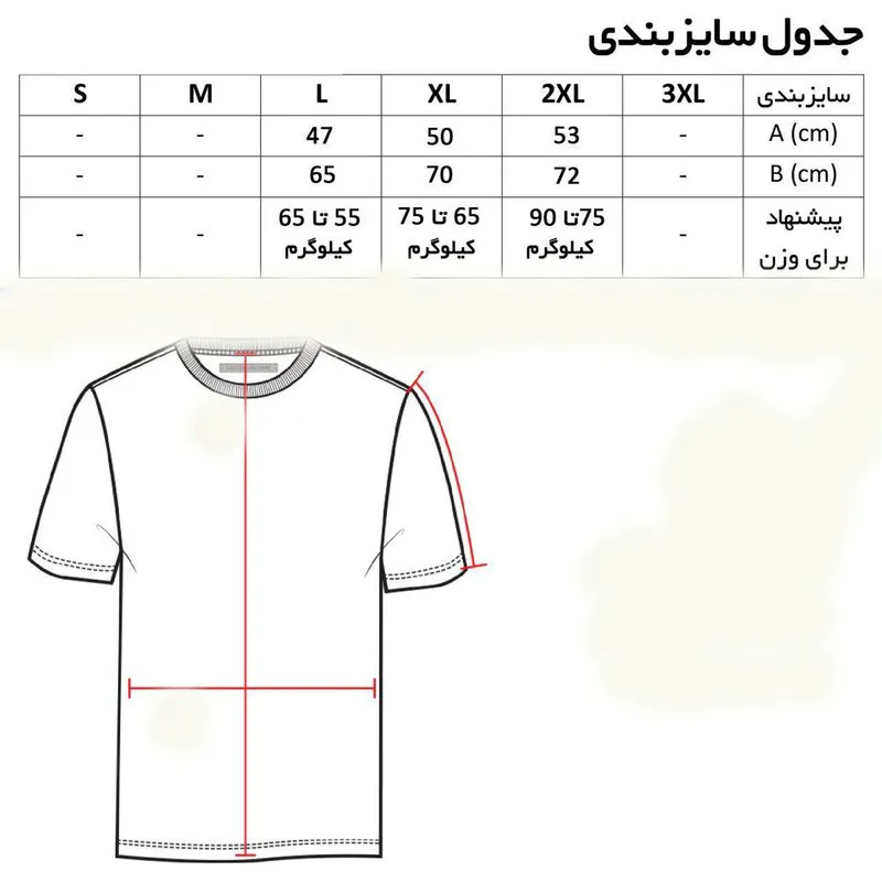 تی شرت آستین کوتاه مردانه کلاسیک مشکی پنبه سوپر ساده